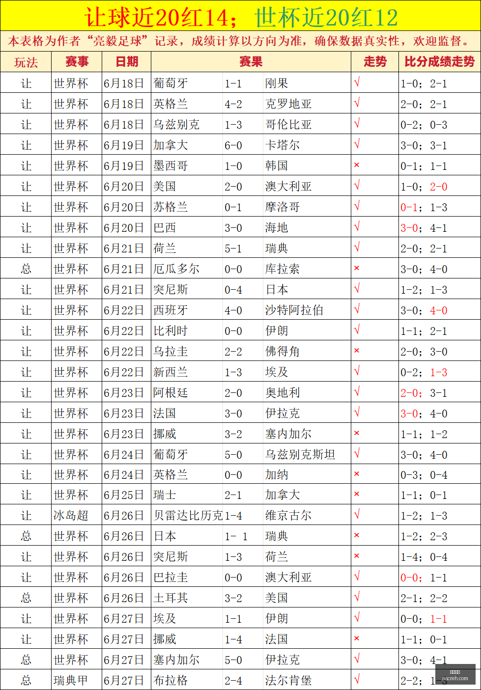 篮球攻略,胜高胜率系,列技巧,博鱼体育,体育赛事,博鱼官网,在线体育,体育博彩,博鱼平台,体育直播,足球投注,篮球比赛,体育游戏