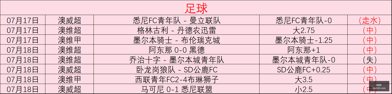 博鱼体育,体育赛事,博鱼官网,博鱼体育,体育赛事,博鱼官网,在线体育,体育博彩,博鱼平台,体育直播,足球投注,篮球比赛,体育游戏